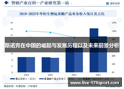 斯诺克在中国的崛起与发展历程以及未来前景分析